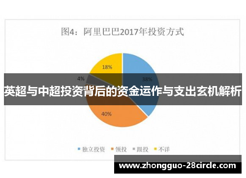英超与中超投资背后的资金运作与支出玄机解析