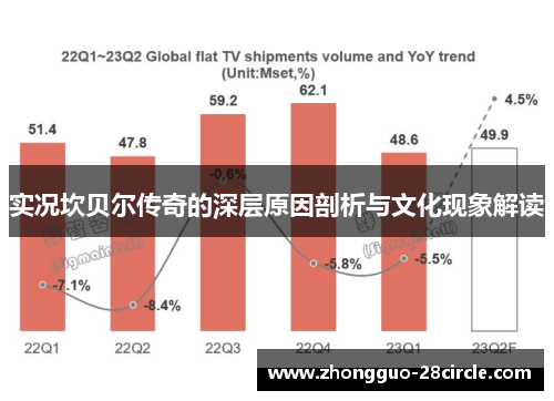 实况坎贝尔传奇的深层原因剖析与文化现象解读 实况坎贝尔传奇的深层原因剖析与文化现象解读