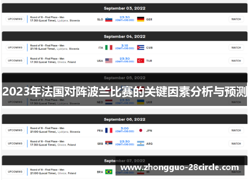2023年法国对阵波兰比赛的关键因素分析与预测 2023年法国对阵波兰比赛的关键因素分析与预测