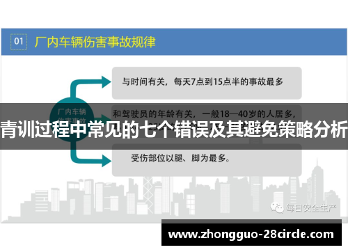 青训过程中常见的七个错误及其避免策略分析 青训过程中常见的七个错误及其避免策略分析