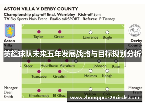 英超球队未来五年发展战略与目标规划分析