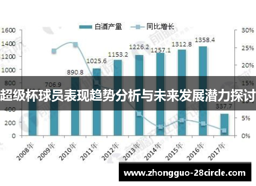 超级杯球员表现趋势分析与未来发展潜力探讨