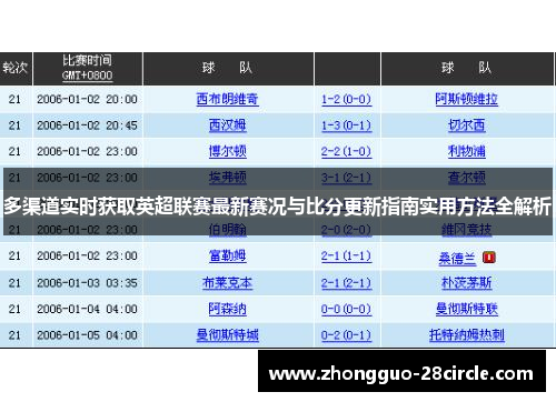 多渠道实时获取英超联赛最新赛况与比分更新指南实用方法全解析