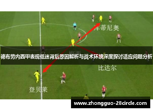 德布劳内西甲表现低迷背后原因解析与战术环境深度探讨适应问题分析 德布劳内西甲表现低迷背后原因解析与战术环境深度探讨适应问题分析