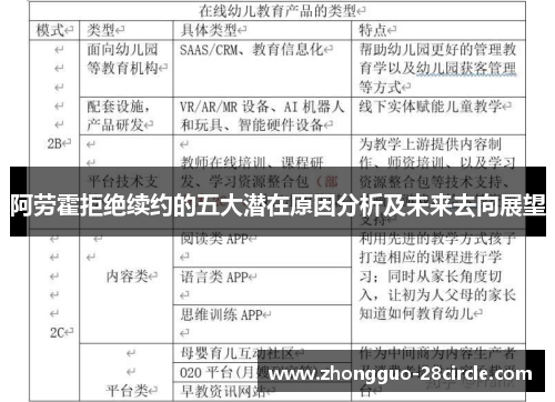 阿劳霍拒绝续约的五大潜在原因分析及未来去向展望 阿劳霍拒绝续约的五大潜在原因分析及未来去向展望