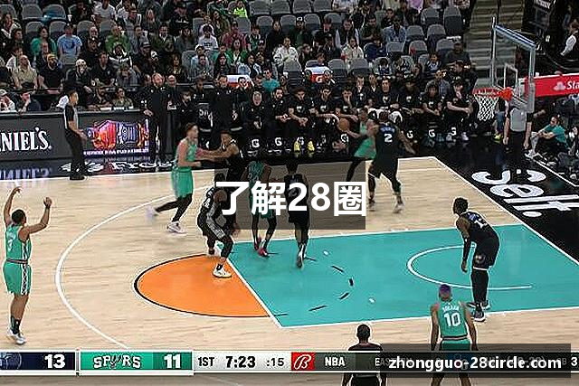 了解28圈
